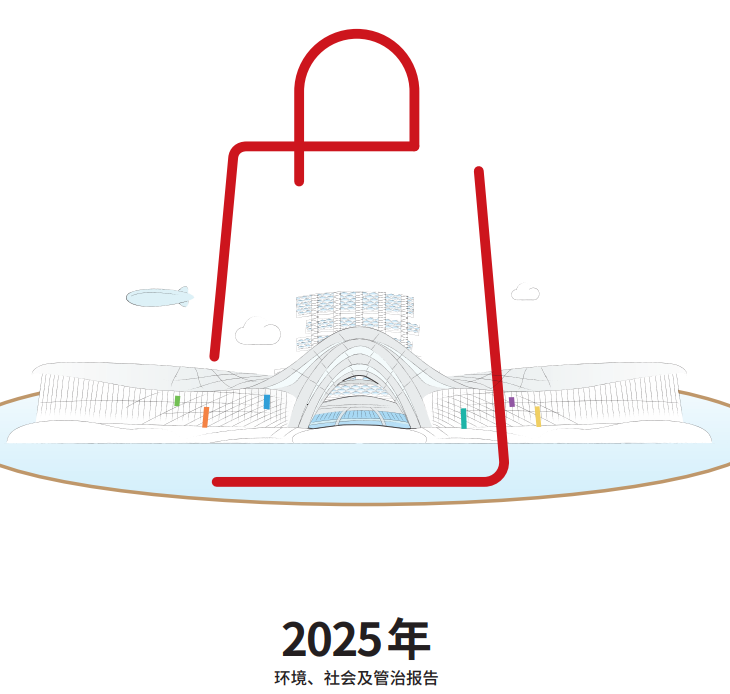 中國旅游集團(tuán)中免股份有限公司2025年度環(huán)境、社會(huì)及管治報(bào)告